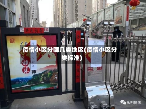 疫情小区分哪几类地区(疫情小区分类标准)