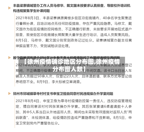 【徐州疫情确诊地区分布图,徐州疫情分布图人数】-第2张图片