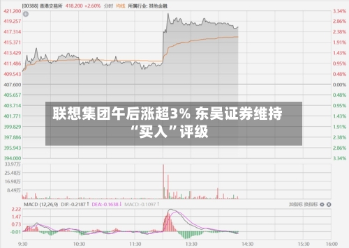 联想集团午后涨超3% 东吴证券维持“买入	”评级-第2张图片