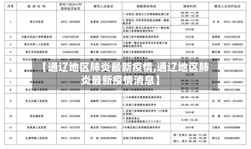 【通辽地区肺炎最新疫情,通辽地区肺炎最新疫情消息】