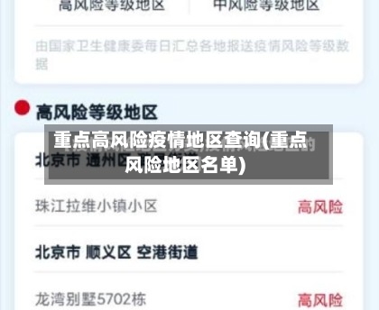 重点高风险疫情地区查询(重点风险地区名单)