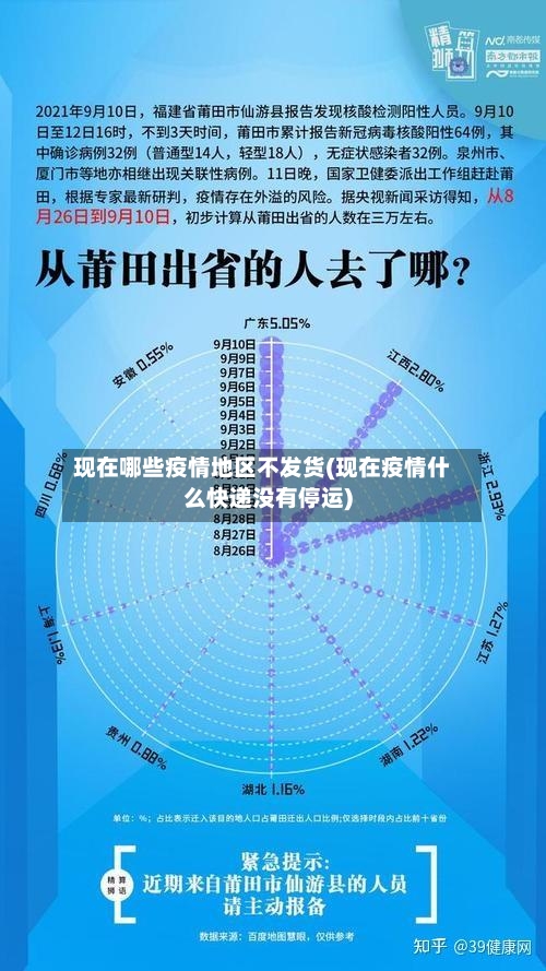 现在哪些疫情地区不发货(现在疫情什么快递没有停运)-第3张图片