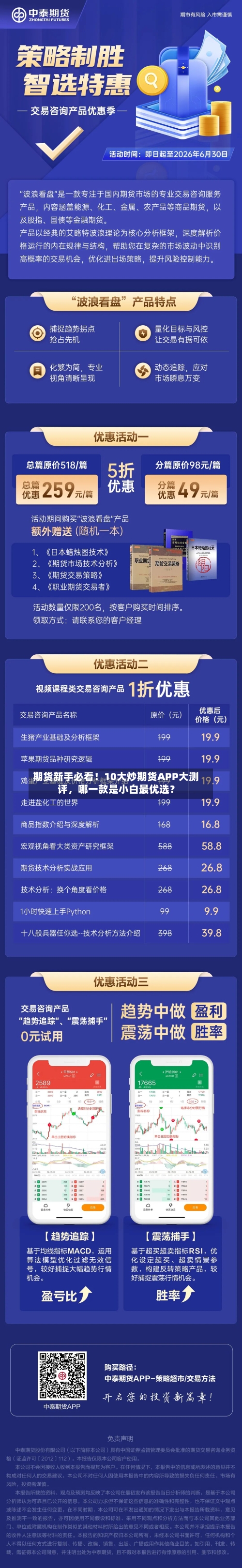 期货新手必看！10大炒期货APP大测评，哪一款是小白最优选？-第3张图片