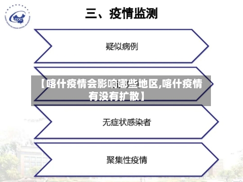【喀什疫情会影响哪些地区,喀什疫情有没有扩散】