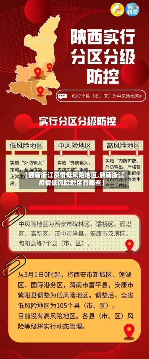【最新浙江疫情低风险地区,最新浙江疫情低风险地区有哪些】