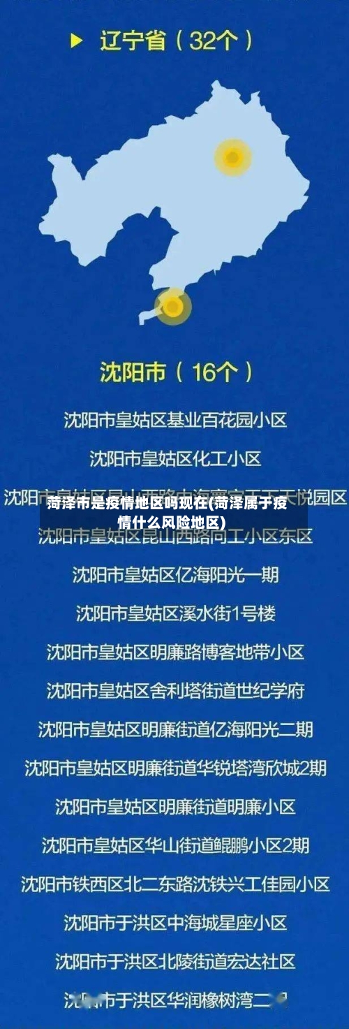 菏泽市是疫情地区吗现在(菏泽属于疫情什么风险地区)-第2张图片