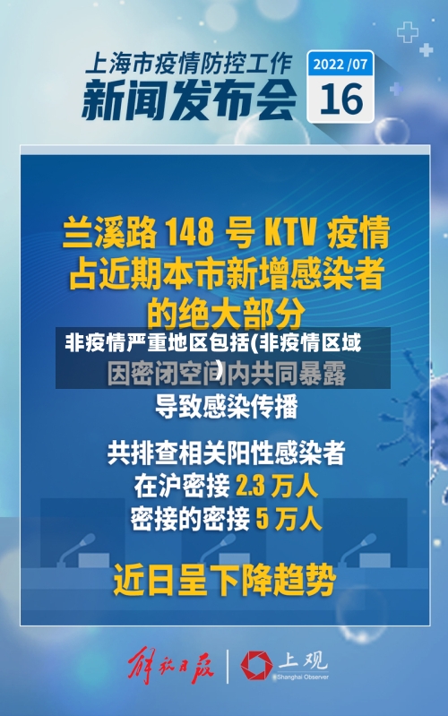 非疫情严重地区包括(非疫情区域)-第2张图片