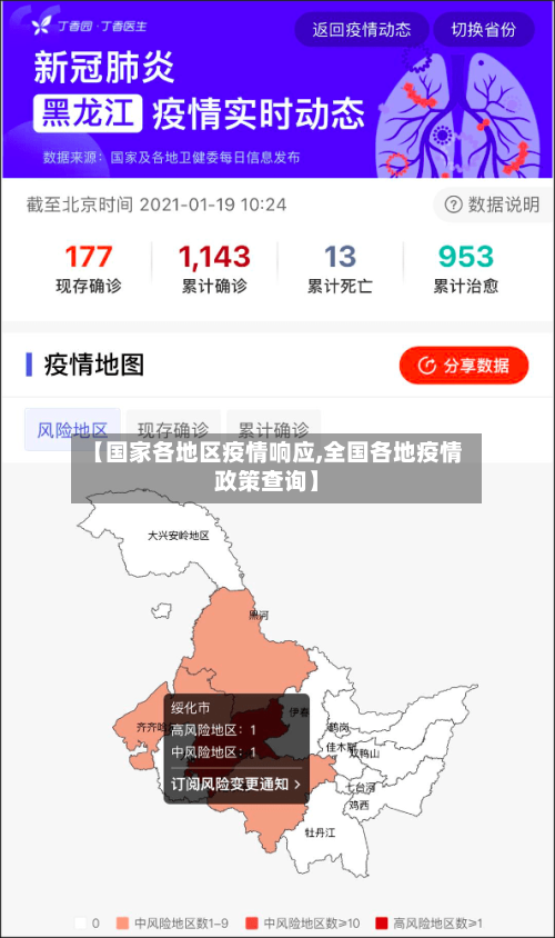 【国家各地区疫情响应,全国各地疫情政策查询】-第2张图片