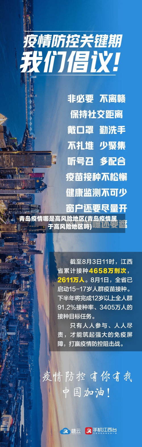 青岛疫情哪是高风险地区(青岛疫情属于高风险地区吗)-第2张图片