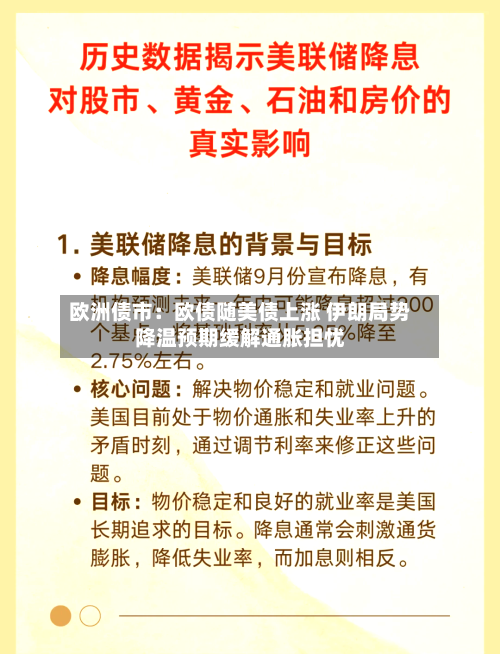 欧洲债市：欧债随美债上涨 伊朗局势降温预期缓解通胀担忧