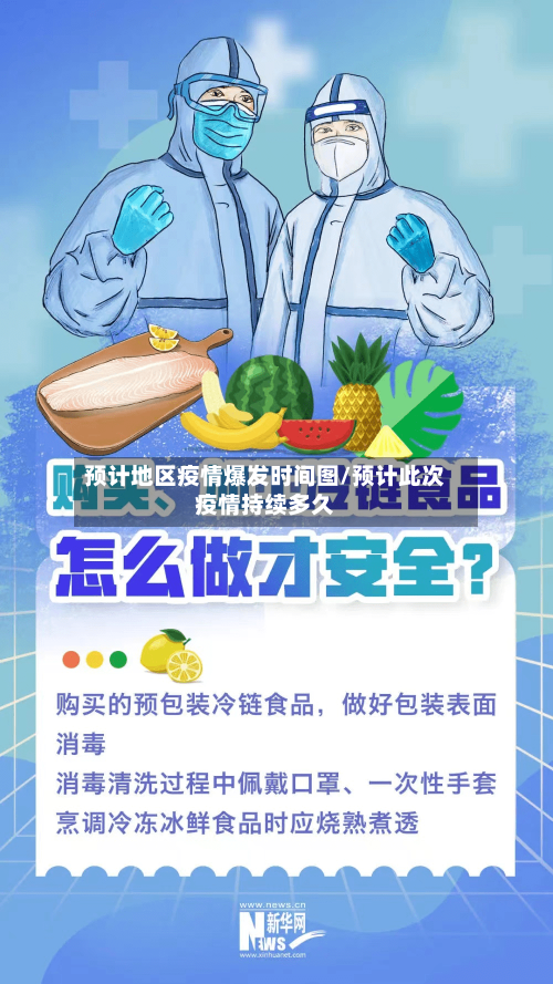 预计地区疫情爆发时间图/预计此次疫情持续多久-第3张图片