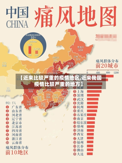 【近来比较严重的疫情地区,近来我国疫情比较严重的地方】