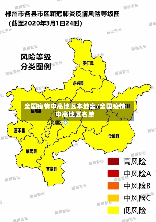 全国疫情中高地区本地宝/全国疫情中高地区名单-第2张图片
