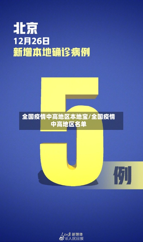 全国疫情中高地区本地宝/全国疫情中高地区名单