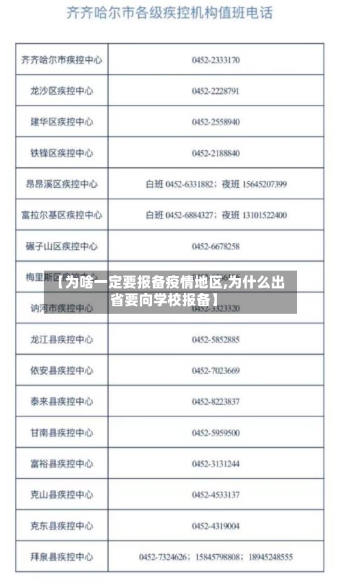 【为啥一定要报备疫情地区,为什么出省要向学校报备】