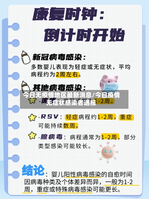 今日无疫情地区最新消息/今日疫情无症状感染者通报