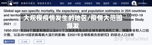 大规模疫情发生的地区/疫情大范围爆发-第3张图片