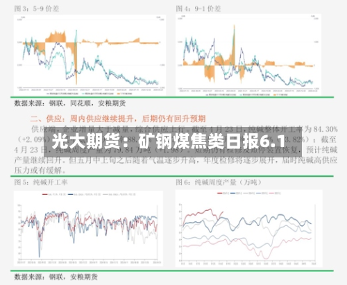 光大期货：矿钢煤焦类日报6.1