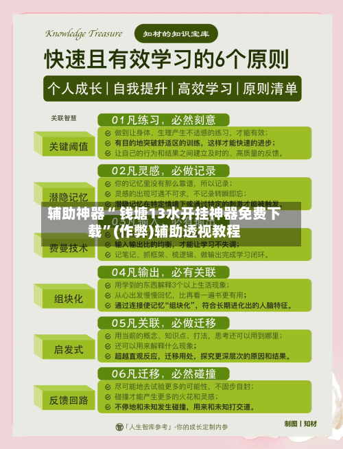 辅助神器“ 钱塘13水开挂神器免费下载”(作弊)辅助透视教程