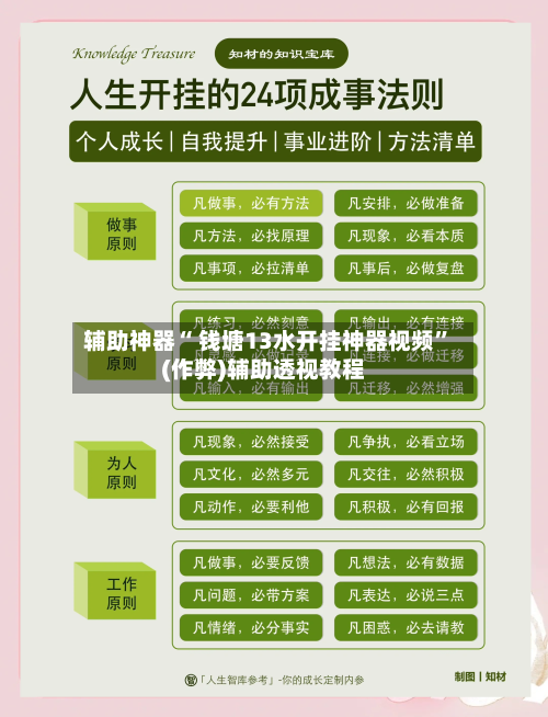辅助神器“ 钱塘13水开挂神器视频”(作弊)辅助透视教程