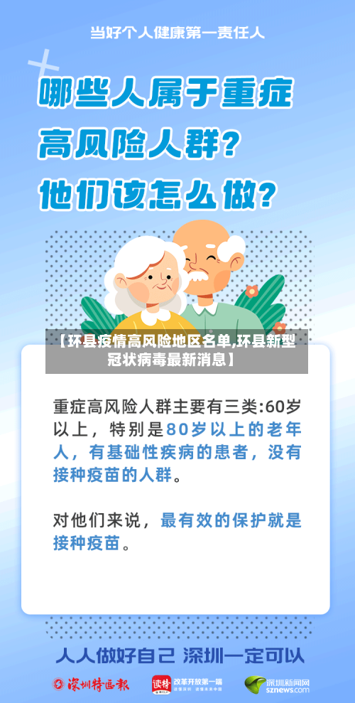 【环县疫情高风险地区名单,环县新型冠状病毒最新消息】