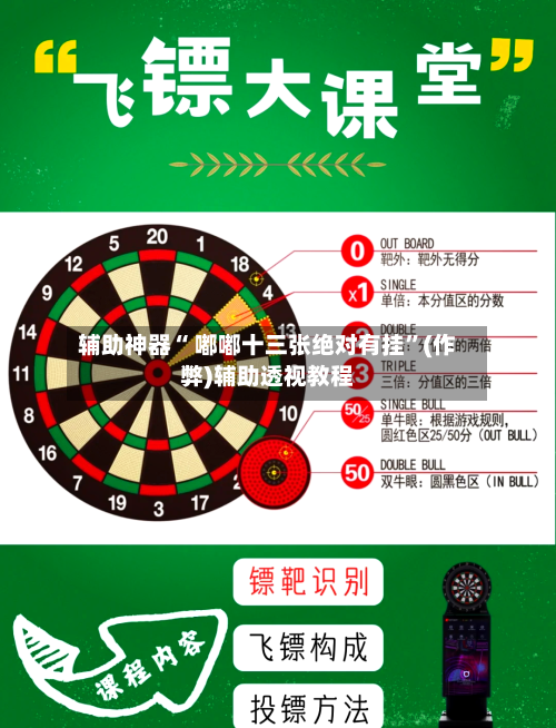辅助神器“ 嘟嘟十三张绝对有挂”(作弊)辅助透视教程-第2张图片