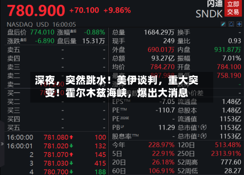 深夜，突然跳水！美伊谈判，重大突变！霍尔木兹海峡	，爆出大消息-第2张图片