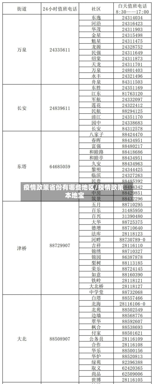 疫情政策省份有哪些地区/疫情政策 本地宝-第2张图片
