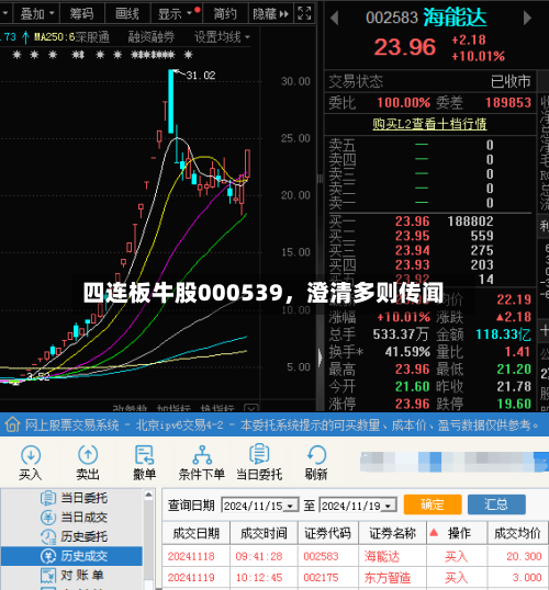 四连板牛股000539，澄清多则传闻-第3张图片