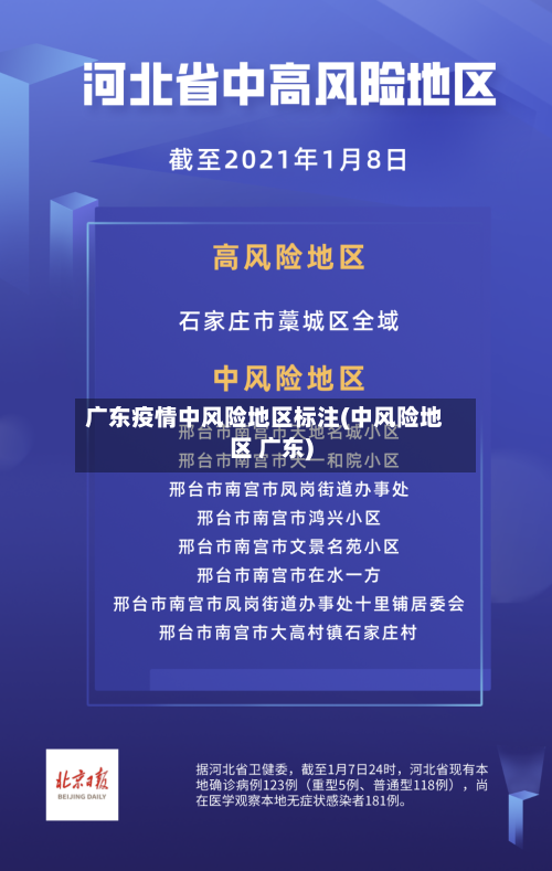广东疫情中风险地区标注(中风险地区 广东)