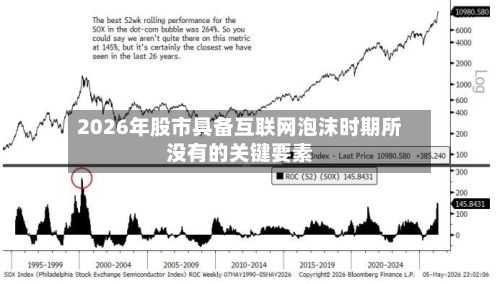 2026年股市具备互联网泡沫时期所没有的关键要素