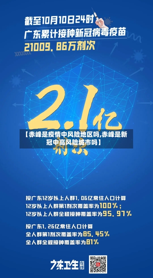 【赤峰是疫情中风险地区吗,赤峰是新冠中高风险城市吗】