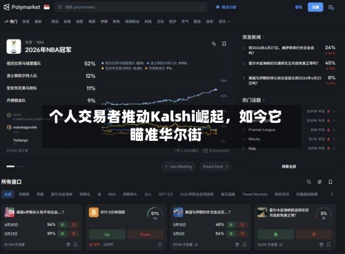 个人交易者推动Kalshi崛起，如今它瞄准华尔街-第3张图片
