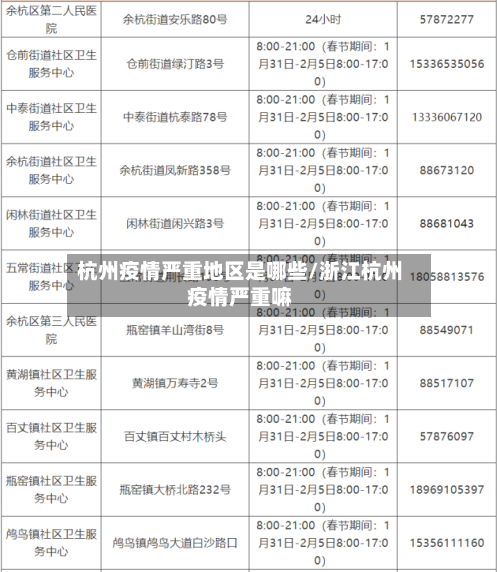 杭州疫情严重地区是哪些/浙江杭州疫情严重嘛-第2张图片