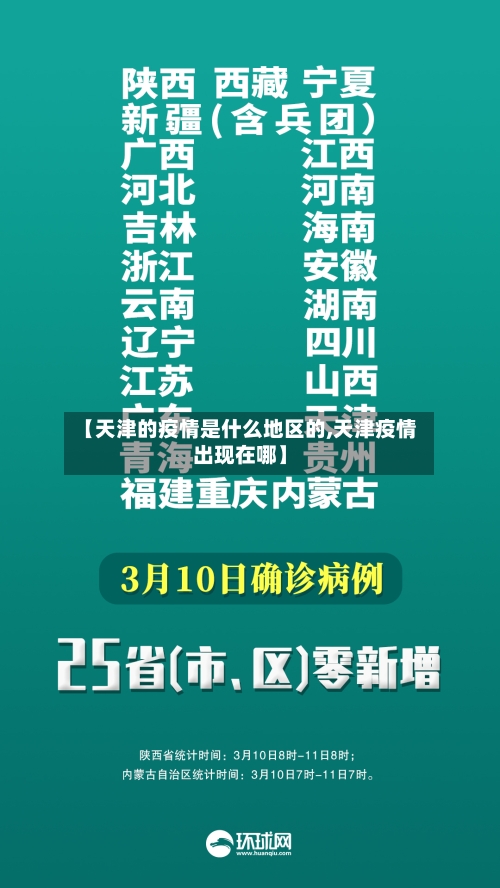 【天津的疫情是什么地区的,天津疫情出现在哪】-第3张图片