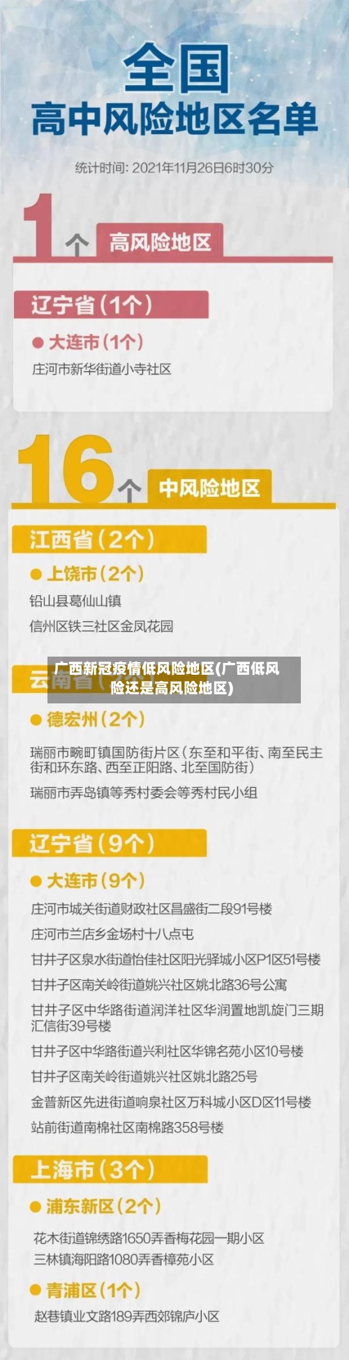 广西新冠疫情低风险地区(广西低风险还是高风险地区)-第2张图片