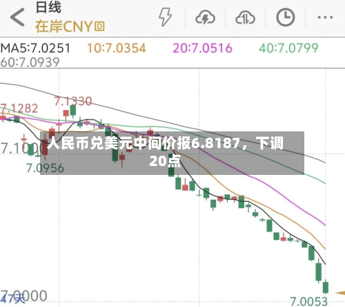 人民币兑美元中间价报6.8187，下调20点