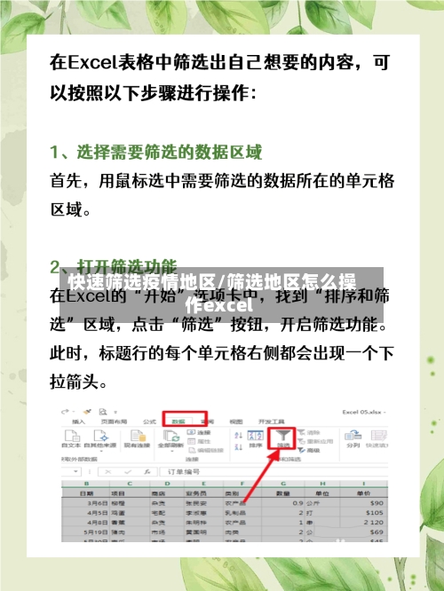 快速筛选疫情地区/筛选地区怎么操作excel-第2张图片