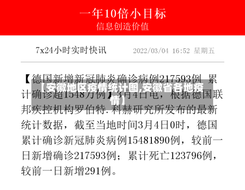 【安徽地区疫情统计图,安徽省各地疫情】-第2张图片