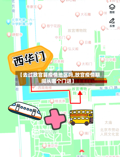【去过故宫算疫情地区吗,故宫疫情期间从哪个门进】