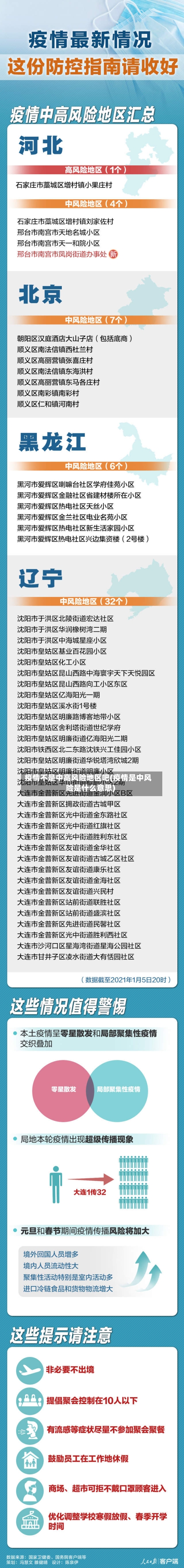 疫情不是中高风险地区吧(疫情是中风险是什么意思)