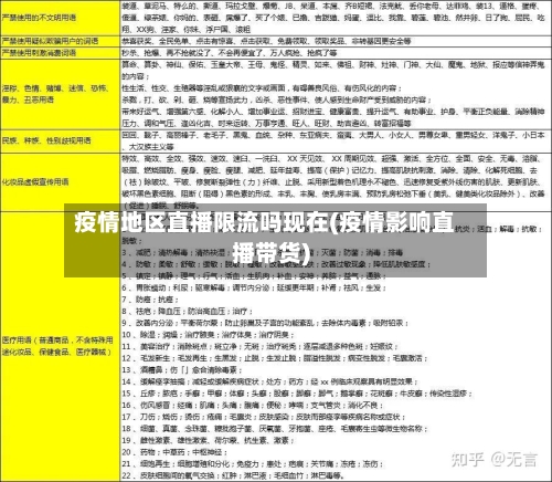 疫情地区直播限流吗现在(疫情影响直播带货)-第2张图片
