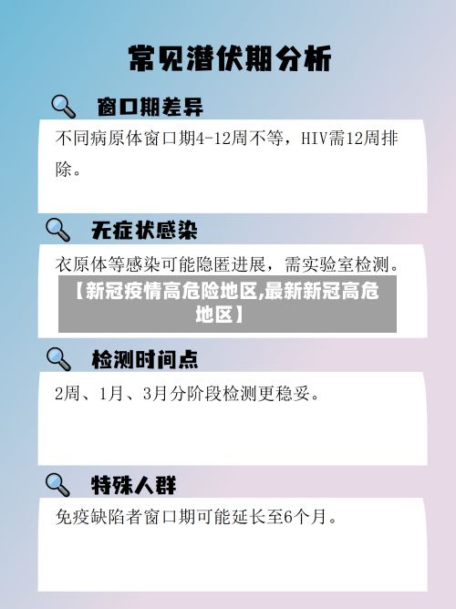 【新冠疫情高危险地区,最新新冠高危地区】-第2张图片