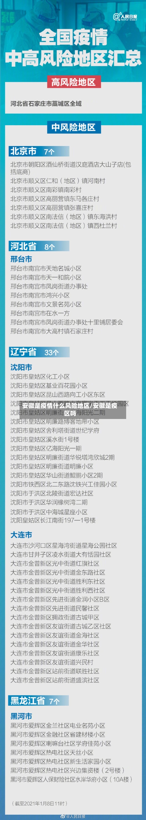 安徽是疫情什么风险地区/安徽是疫区吗
