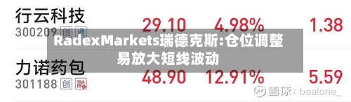 RadexMarkets瑞德克斯:仓位调整易放大短线波动-第2张图片