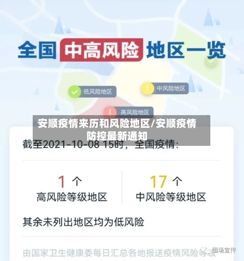 安顺疫情来历和风险地区/安顺疫情防控最新通知