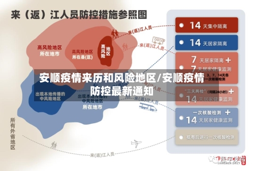安顺疫情来历和风险地区/安顺疫情防控最新通知-第2张图片