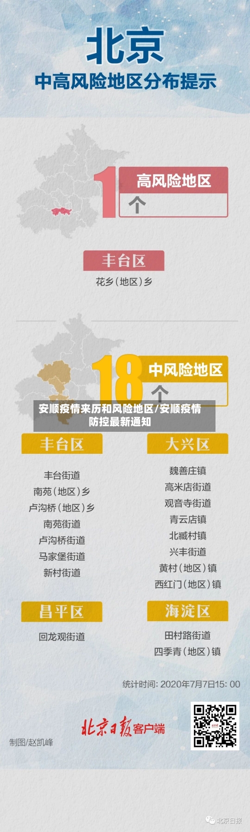 安顺疫情来历和风险地区/安顺疫情防控最新通知-第3张图片