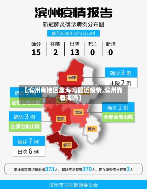 【滨州有地区靠海吗最近疫情,滨州靠着海吗】-第3张图片